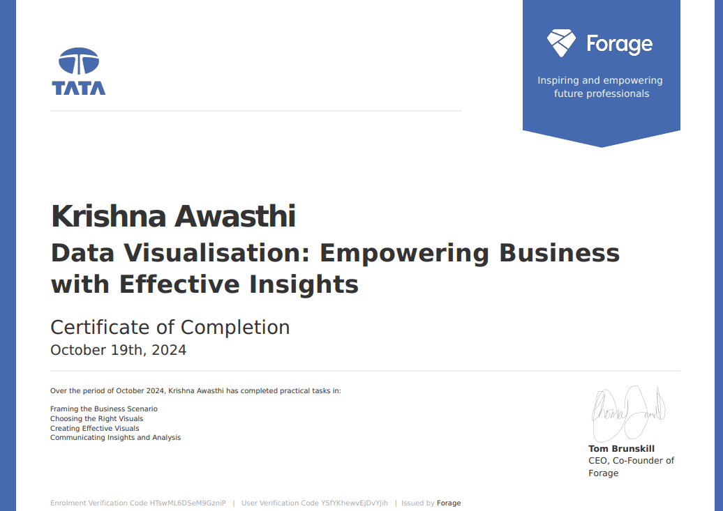Data Visualisation Simulation